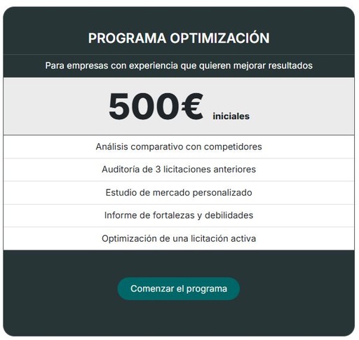 [0002] Programa Optimización